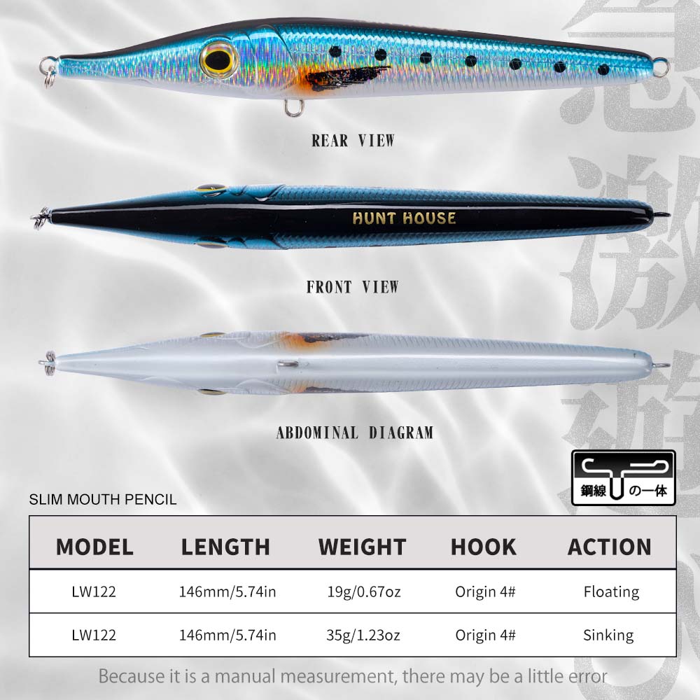Hunthouse 146mm19/35g Señuelo  - Fishing Lure Buzzbait reseña y precio