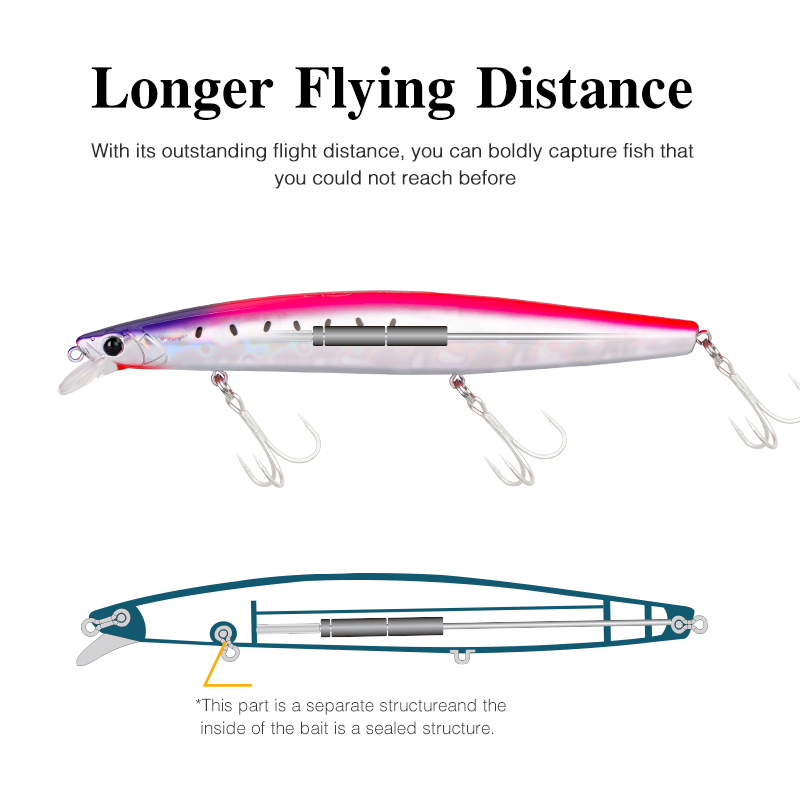TSURINOYA 163S Señuelo de Pesc - Fishing Lure Buzzbait reseña y precio